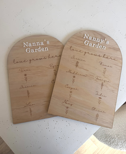 ‘Love Grows Here’ Mother’s Day Plaque